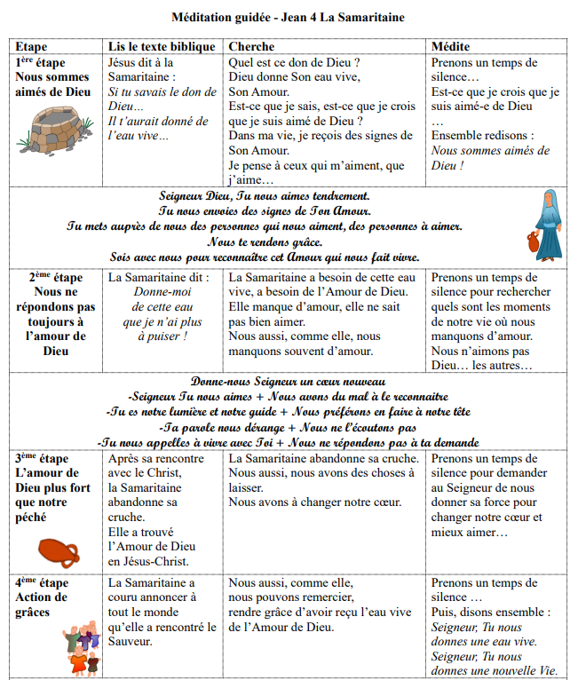 Capture décran meditation guidée