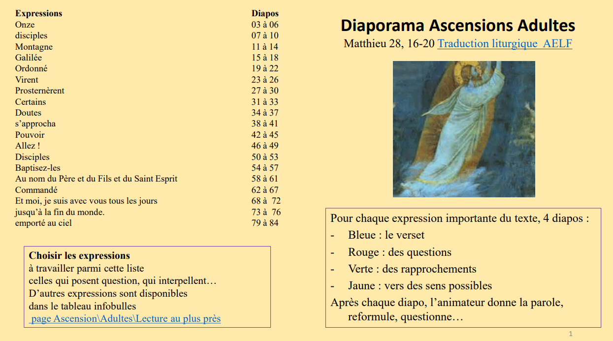 Capture cartes elevé