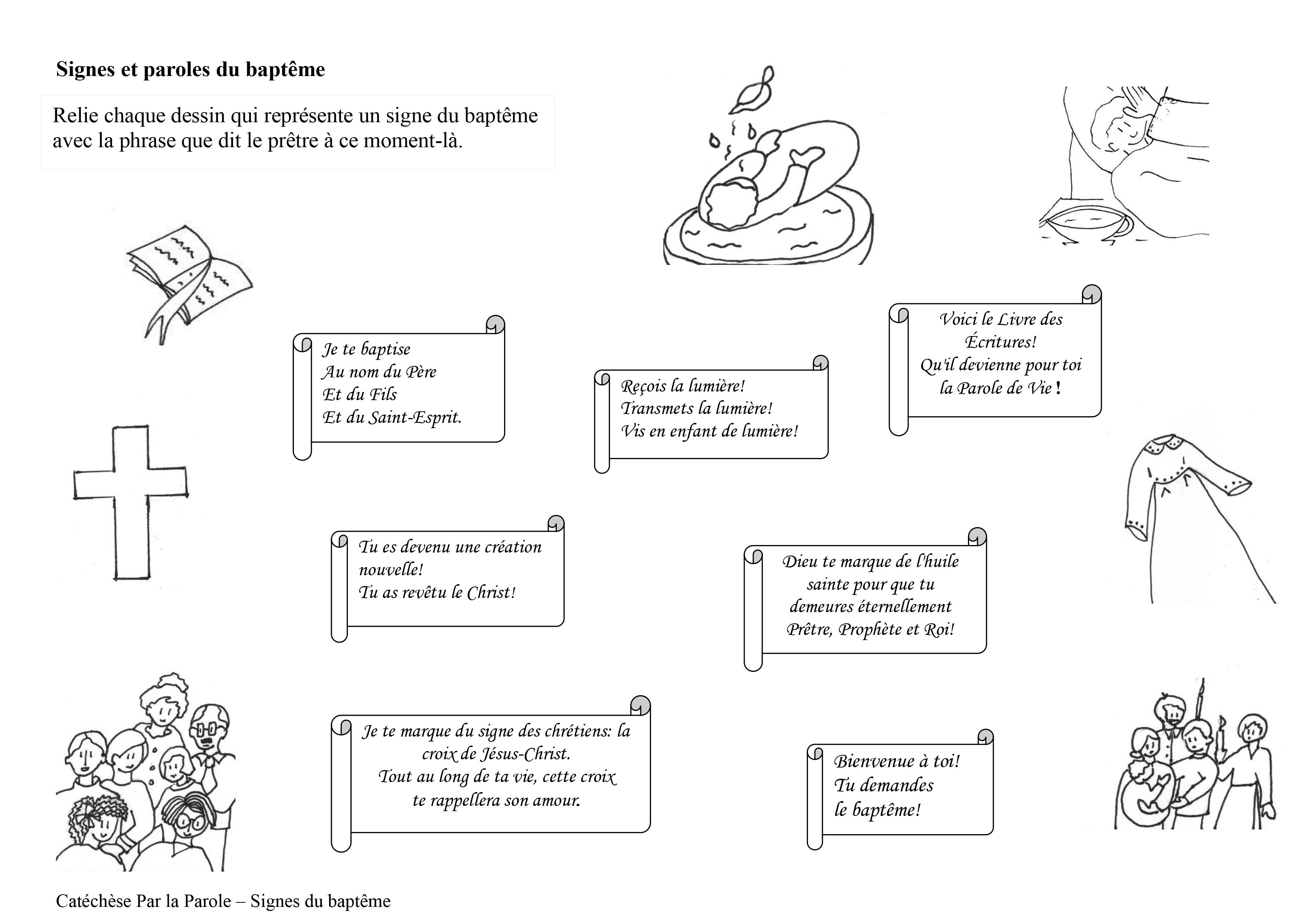 CPLP 09 Fiche signes et paroles du baptême