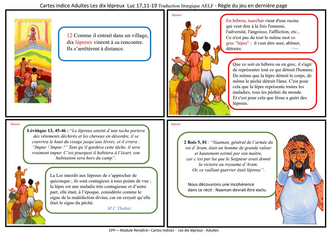 Capture cartes indice